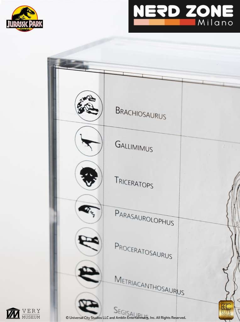 ELITE CREATURE COLLECTIBLES - Jurassic Park Topographic 3d Map Isla Nublar