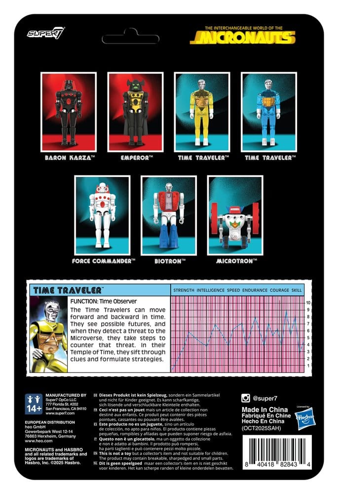 PRE ORDER SUPER 7 - SET Micronauts Wave 03 Emperor Reaction+ Time Traveler Blue Translucent + Time Traveler Yellow Translucent Reaction+ Figure