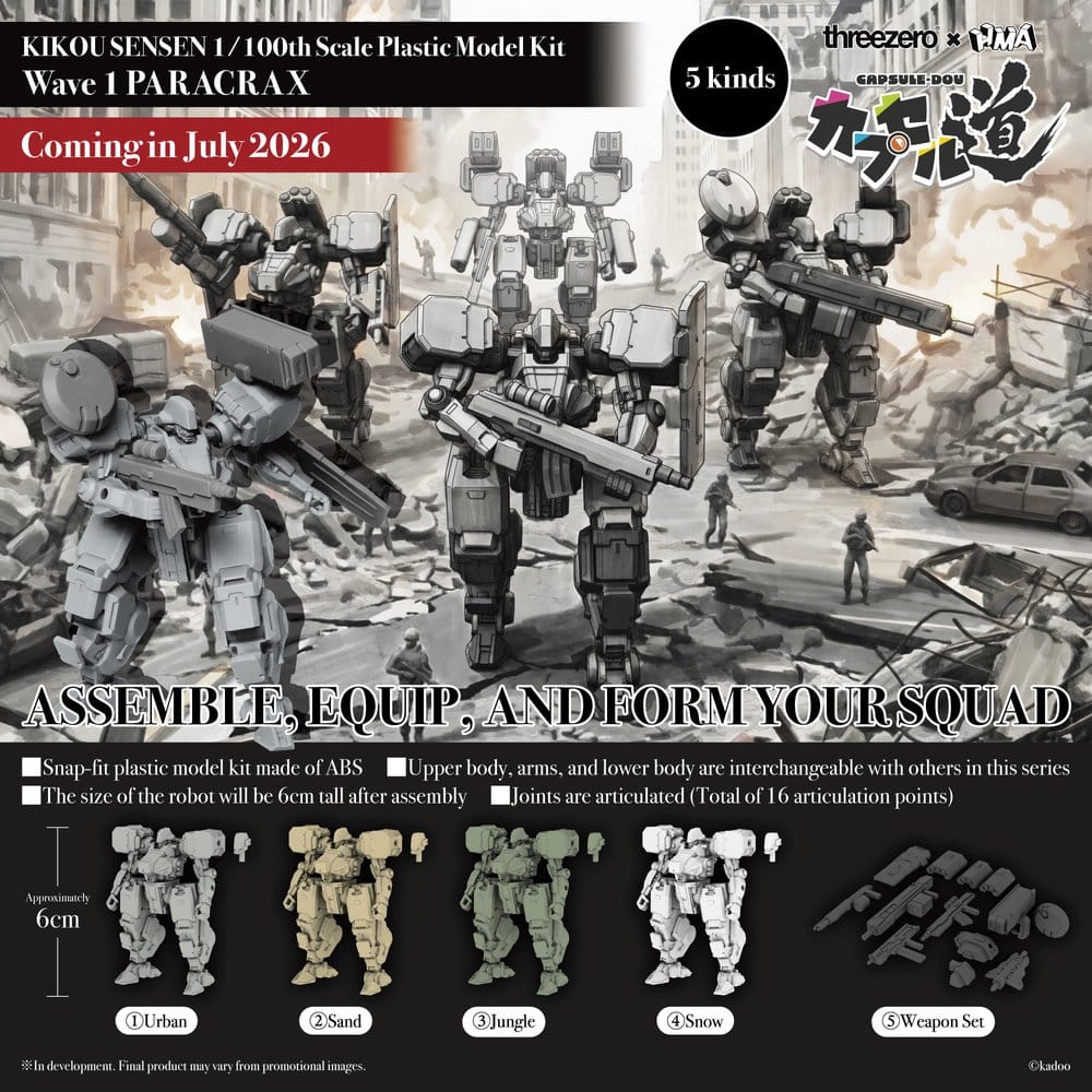PRE ORDINE - Kikou Sensen 1/100th Scale Plastic Model Kit Wave 1 (1 set of 6 pcs) 6 cm