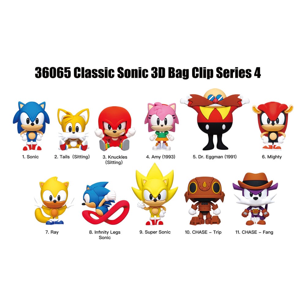 PRE ORDINE - Sonic the Hedgehog PVC Bag Clips Series 4 Display (24)