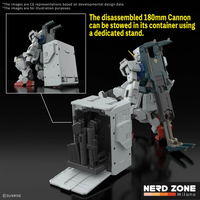 BANDAI GUNPLA - Rg Gundam Ground Type 1/144